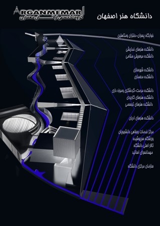 دانشکده هنر اصفهان